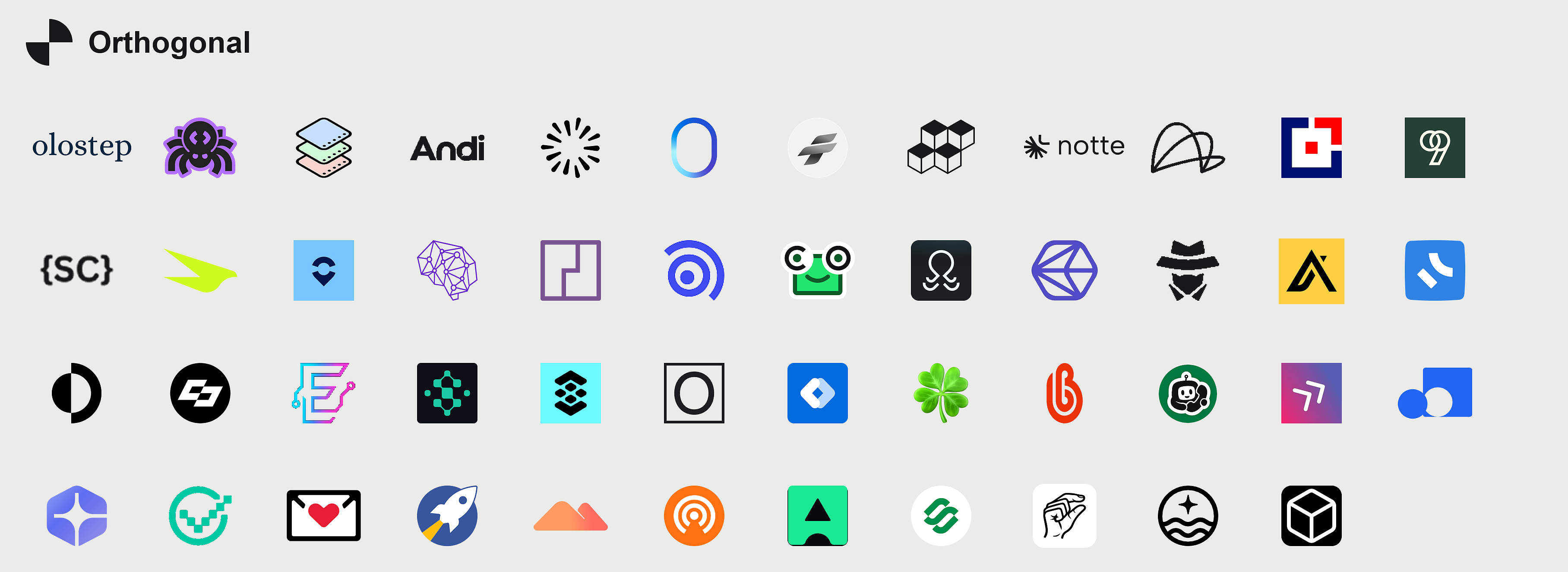 Orthogonal partner API providers